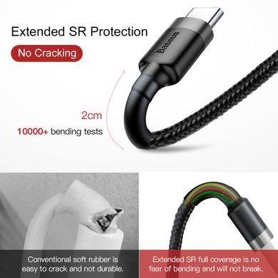 USB кабель Type-C BASEUS cafule |0.5m, 3A|. Black