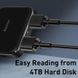 USB хаб BASEUS USB Fully folded portable 4in1 |4xUSB2.0, Micro USB Power Supply| Black