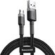 USB кабель Micro USB BASEUS Сafule | 2.4A, 1M |. Black