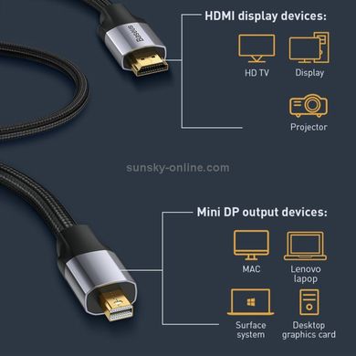 Кабель BASEUS Enjoyment Series MiniDP Male To 4K HDMI Male Adapter |4KHD, 2M|