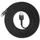 USB кабель Micro USB BASEUS Сafule |2A, 3M|. Black